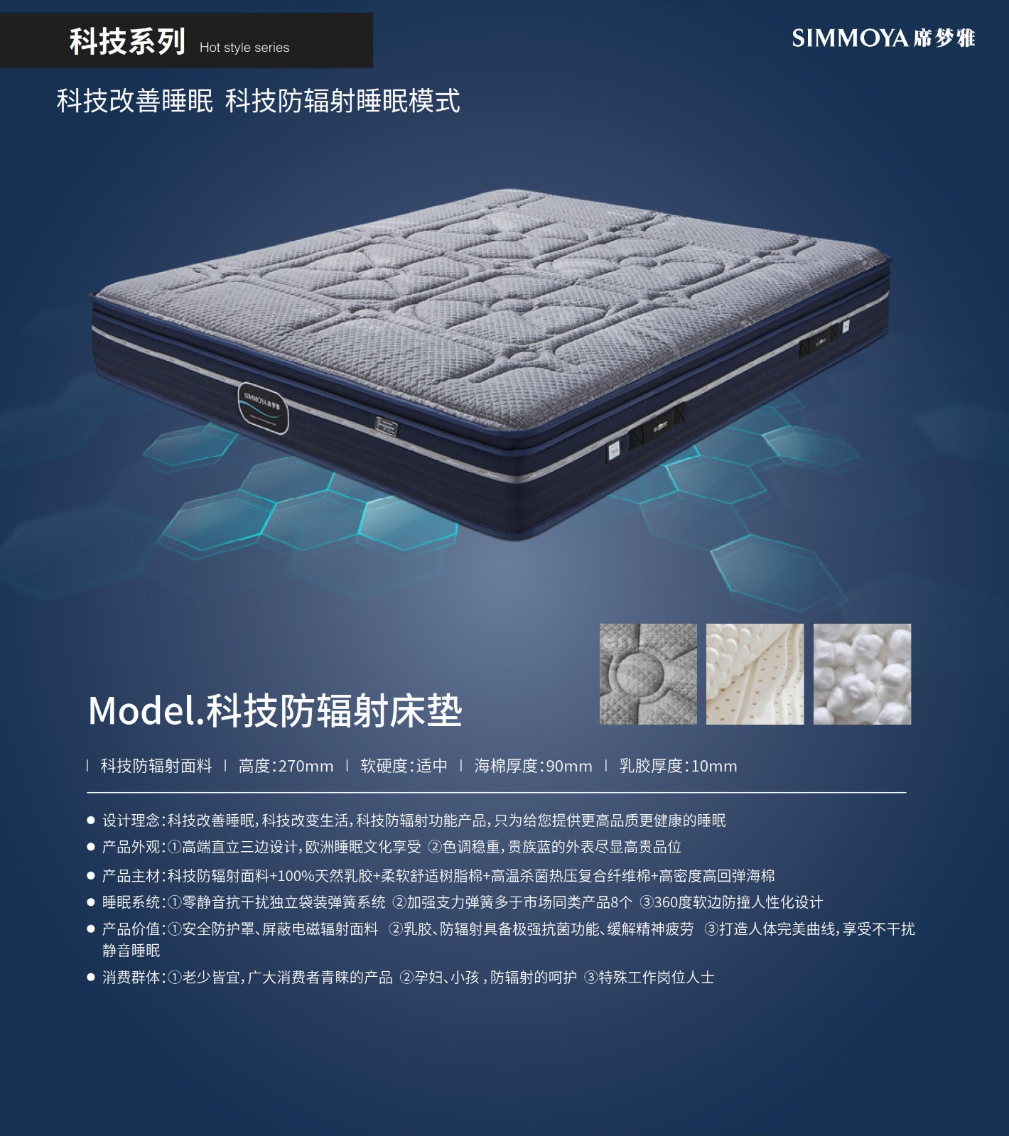 科技放辐射床垫.jpg