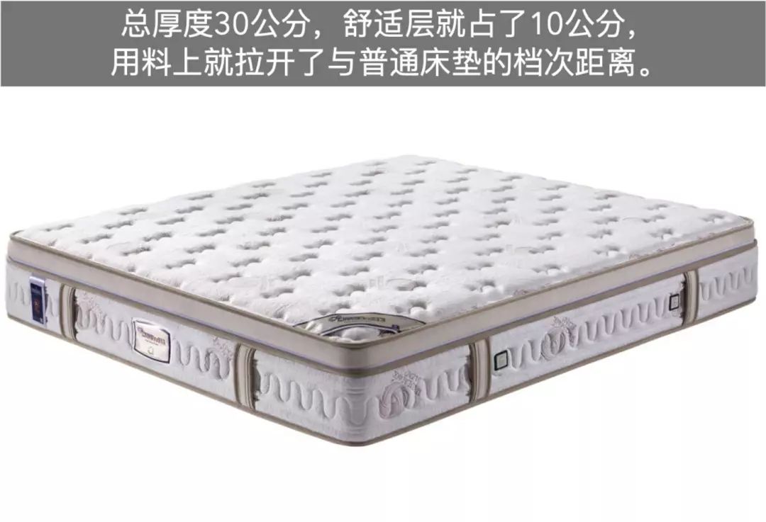 康丽莱床垫测评：三种以上睡眠体验！很懒很护腰！（博蒂奇系列：防腰椎磁疗）